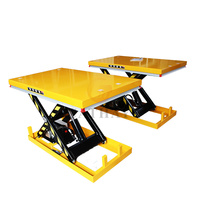 Table élévatrice électrique à ciseaux, plateforme élévatrice, table élévatrice
