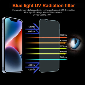 Focuses Vidrio templado <span class=keywords><strong>para</strong></span> iPhone Protector de pantalla HD Gafas templadas <span class=keywords><strong>para</strong></span> teléfonos <span class=keywords><strong>celulares</strong></span> Película - Product Image 5