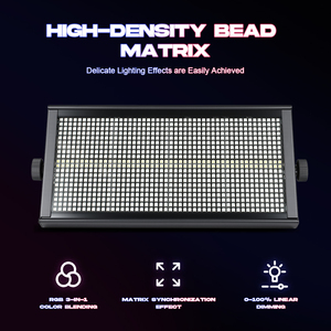 Aura Pulse 190 - <span class=keywords><strong>Lumière</strong></span> de scène LED Wash Strobe 190W, <span class=keywords><strong>lumière</strong></span> de scène professionnelle à matrice, DMX512, DJ, bar, fête, mariage, concert, théâtre, club - Product Image 5