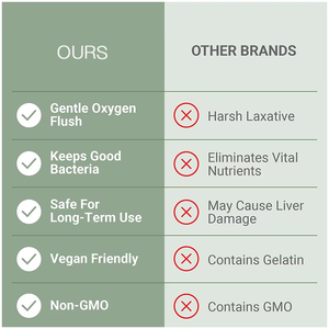 הטוב ביותר בטן גמילה גלולות דיאטה טבליות תוספי מזון לוח וינסטון slimming מוצרים הרזיה רזה בתוספת שמן צורב קפסולות בטן - Product Image 6