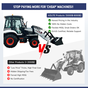 Aolite BL90-25 miễn phí vận chuyển backhoe loader exacvator và phía trước Loader cho xây dựng kỹ thuật - Product Image 2