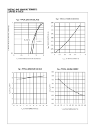 K105CS-SOT23 SIDAC + Diode Silicium Unidirectionnel 0.2 AMPERE RMS 105 VOLTS