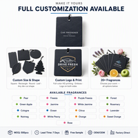 PAPIER ABSORBANT LC Comprimés Parfumés Étiquettes Parfumées Personnalisées pour Vêtements Aromathérapie Automobile Éclairage Ambiant Désodorisant Naturel Longue Durée