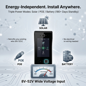 Sonnette vidéo solaire Hiwink compatible Matter Protocol avec système d'interphone POE et contrôle d'accès biométrique par empreinte digitale et empreinte palmaire - Product Image 4