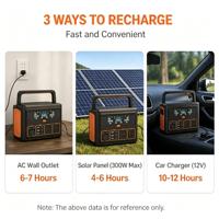 Catu Daya Portabel 1200W Berdaya Tinggi 1152Wh, Daya Tahan Lama, Berbagai Cara Pengisian Daya untuk Penggunaan Darurat saat Pemadaman Listrik di Rumah