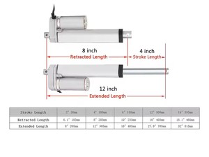 100mm 150mm 250mm 500mm corsa 2000N solare 12 V veloce ascensore attuatore lineare con <span class=keywords><strong>Encoder</strong></span> potenziometro DC motori categoria di prodotto - Product Image 5