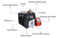 Máquina de Soldadura Láser de Fibra Portátil de 1000W/1500W/2000W/3000W, Soldador Láser Manual 4 en 1 para Acero Inoxidable Wei Hong Yaskawa
