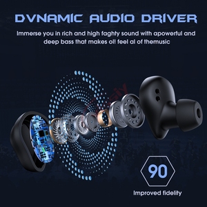 Audífonos Inalámbricos RS2 TWS 2025, Baja Latencia, Auriculares con Sonido HiFi Estéreo para Música y Juegos - Product Image 2