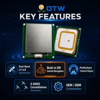 Module GPS OTW WT-4343-DD intégrant une antenne et un DR INS pour un positionnement précis, même en cas d'absence de signaux.