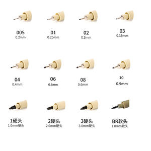 Usine en gros stylo de dessin au trait de précision de haute qualité noir Fineliner stylos à encre dessin Pigment stylo pour croquis - Product Image 2