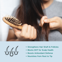 OEM/ODM | Formule de croissance des cheveux de qualité supérieure avec biotine et bloqueur d'Ashwagandha-DHT pour des cheveux plus épais et plus épais