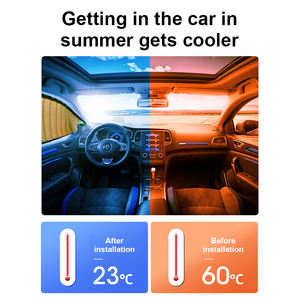 Cortina Magnética para Ventanas <span class=keywords><strong>de</strong></span> Automóviles, Popular, Universal, con Protección Solar, Bloqueo Automático, Retráctil - Product Image 5