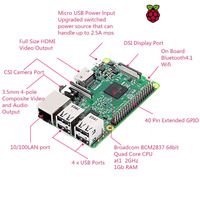 1G 2G 4G 8G Raspberry Pi 4 Raspberry Pi 4B Modelo 3B + a bordo 3B 3B + 4B