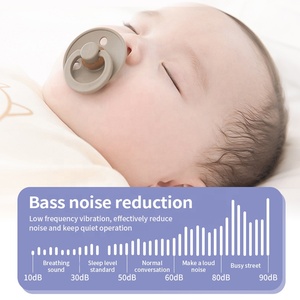 WAIKIL-cortadora de <span class=keywords><strong>barba</strong></span> <span class=keywords><strong>y</strong></span> <span class=keywords><strong>bigote</strong></span> <span class=keywords><strong>para</strong></span> hombres, Kit de aseo recargable por Usb, máquina cortadora de pelo impermeable - Product Image 4