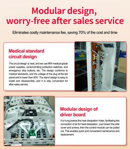 Panneau de luminothérapie infrarouge à haute puissance Suyzeko de dernière génération 300mw/cm2, lumière pulsée 1-20000hz, réglage de la lumière LED - Product Image 4