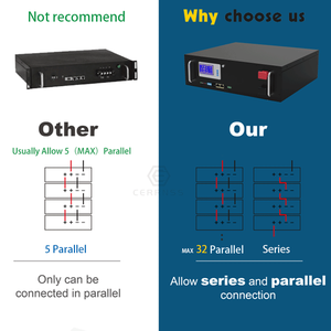 인버터 카트 배터리 <span class=keywords><strong>UPS</strong></span> 태양 3kw 5kw <span class=keywords><strong>7kw</strong></span> 10kw 12v 20ah 50ah 120ah 200ah Lifepo4 팩 배터리 리튬 이온 배터리 48v 100Ah - Product Image 5