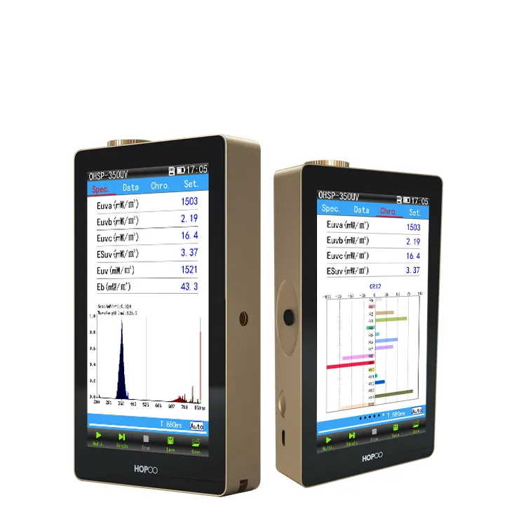 OHSP350UV 230-850nm यूवी स्पेक्ट्रोमीटर के लिए लाल प्रकाश चिकित्सा