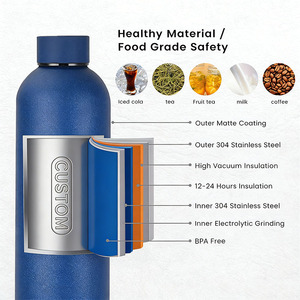 350ml 500ml 750ml 1000ml Thermos Eco Friendly Vacuum <strong>Metal</strong> <strong>Drink</strong> <strong>Bottle</strong> Stainless Steel Insulated Water <strong>Bottle</strong> with Custom logo - Product Image 3
