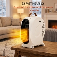 Chauffe-ventilateur de bureau silencieux et économe en énergie Prodigy Mini à chauffage rapide, sans séchage, pour sous la table
