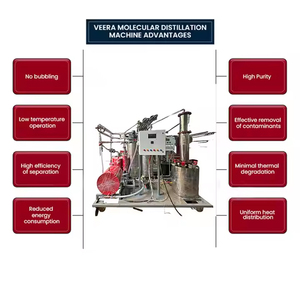 Machine de distillation de raffinage du pétrole Veera MD120C pour transformer l'huile usagée en solution écologique et économique - Product Image 4