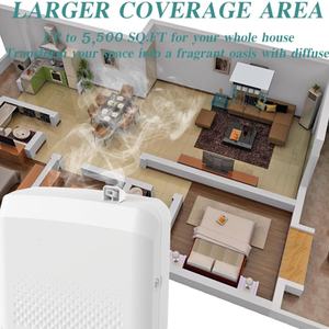 Diffuseur d'arômes sans eau mural en plastique de 800 ml avec télécommande et contrôle par application pour hôtel, voiture et usage domestique - Vente flash - Product Image 6