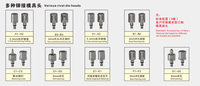 Machine à riveter sans fil intelligente KRS-505-1, matrices à changement rapide et conception de sécurité, ensemble d'outils mécaniques complet avec chariot à outils roulant