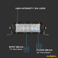 2024 Hotsell voiture LED travail lumière camion barre lumineuse LED 8 pouces 36w barre antibrouillard avec lentille jaune et claire pour camion moto