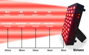 Professional Grade <span class=keywords><strong>Infrared</strong></span> Pdt Led Light <span class=keywords><strong>Therapy</strong></span> <span class=keywords><strong>Machine</strong></span> Lamp Full Body Red Light <span class=keywords><strong>Therapy</strong></span> Panel - Product Image 4