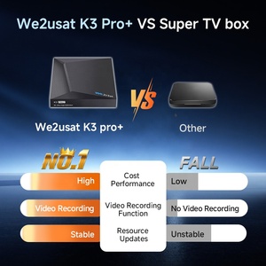 กล่องรับสัญญาณทีวี We2usat K3 Pro+ H265 Smart Ott TV Box ระบบ Android 12 รองรับ Wifi 6K ชิปประมวลผล Amlogic Quad Core กล่องสตรีมมิ่งมีเดีย Stb Tv Box หน่วยความจำ 4GB ความจุ 32GB - Product Image 6