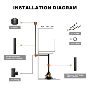 Factory Design Custom <strong>Black</strong> High-Temperature Resistant <strong>Paint</strong> Carbon Steel Wood-burning <strong>Fireplace</strong> - Product Image 3
