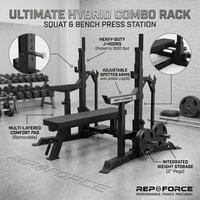 Rack de musculation pliable pour développé couché et squat, structure de compétition robuste pour salle de sport commerciale, pour l'entraînement de force