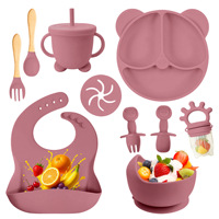 Ensemble de vaisselle en silicone pour bébé, 10 pièces, assiette en forme d'ours, bavoir en silicone de qualité alimentaire, bol, cuillère, fourchette, tasse à bec, ensemble d'alimentation pour nourrissons