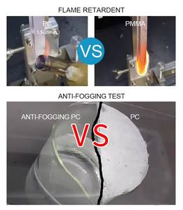 <span class=keywords><strong>แผ่น</strong></span>โพลีคาร์บอเนตใสขนาด6มม. 8มม. 10มม. สำหรับตกแต่งผนังโครงการ DIY ฝาครอบหน้าต่างป้องกันรังสียูวี - Product Image 6