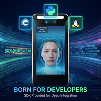 Terminal de Control de Asistencia con Reconocimiento Facial, NFC y RFID, de Código Abierto Linux, con SDK/API Gratuitos, para Desarrollo Secundario Profundo