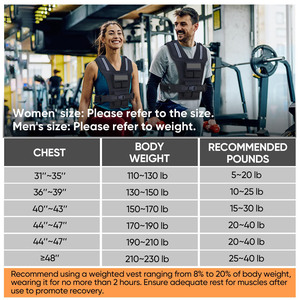 Chaleco con Peso Ajustable para Mujer, Chaleco con Peso Premium Ajustable de 10 kg para Entrenamiento de Fuerza - Product Image 2
