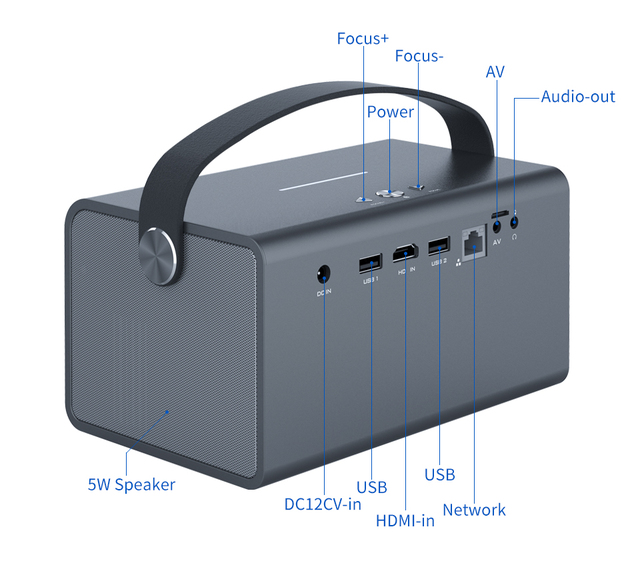High Lumen Portable Android Projector for Office & Home Theater Hot Sale Educational Equipment with Good Price