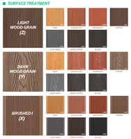 Terrasse en composite WPC pour extérieur - Grain de bois directement de l'usine pour jardin et bord de piscine