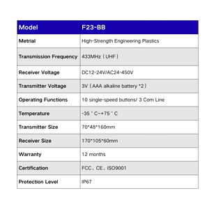 F23-BB Telecrane pemancar Radio penerima 24 volt 10 tombol Industrial Hoist nirkabel pengendali jarak jauh - Product Image 3