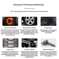 Herramienta de Programación TPMS Inalámbrica Bluetooth para Automóviles, Programador de 315/433MHz para el 98% de los Vehículos, Reemplazo OEM, Sensor Universal