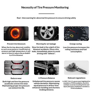 Outil de programmation TPMS <span class=keywords><strong>sans</strong></span> <span class=keywords><strong>fil</strong></span> Bluetooth pour véhicules 315/433 MHz, compatible avec 98 % des véhicules, remplacement OEM, capteur universel - Product Image 6