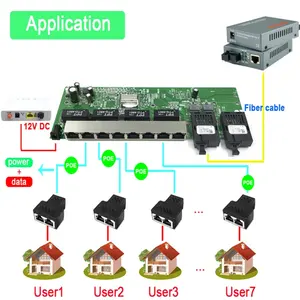 Công Tắc RPOE Công Tắc Ethernet POE Đảo Chiều 10/100/1000M Gigabit Công Tắc Sợi Ethernet 8 Cổng Gigabit 48V Poe Cho CCTV