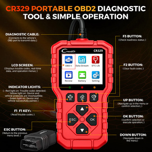 Lanzamiento en Almacén de la UE: LAUCNH 2026 CR329 OBD2, Lector Universal de Códigos de Error de Luz de Advertencia del Motor, Códigos de Error CR329 para Coche - Product Image 4