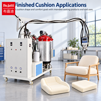 Machine à mousser PU basse pression Bujatti pour la production de coussins de siège