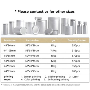 Latas de Aluminio Cilíndricas de 100ml y 300ml con Tapa de Rosca para Medicamentos, Píldoras y Suplementos Líquidos - Product Image 4