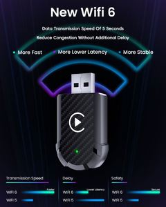 New Upgraded 2 in 1 <b>Plug</b> and Play Car USB Port Support IOS Android System CarPlay Adapter - Product Image 4