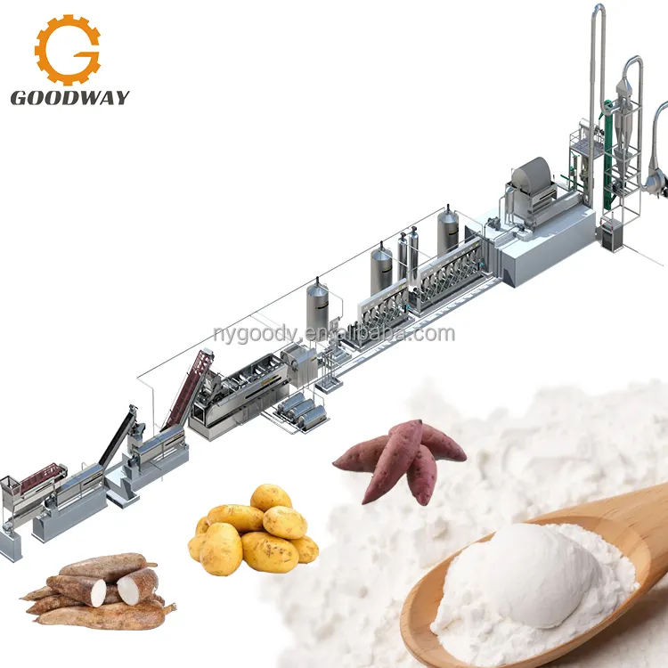 1000 Kg/u Output Aardappelzetmeelmachine Aardappelzetmeelverwerkingsfabriek