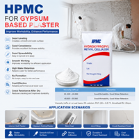HPMC Hydroxypropylméthylcellulose pour plâtre à base de gypse avec une bonne capacité de nivellement, d'étalabilité, de consistance et de rétention d'eau
