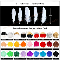 Plumes d'oie blanches naturelles lavées pour la décoration de robes, jupes, coiffes d'ange, accessoires de danse et loisirs créatifs – Structure légère