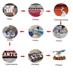 摩洛哥复古2024/25男子足球球衣主场/客场/第三球员版球迷顶级夏季秋季100% 涤纶透气 - Product Image 5