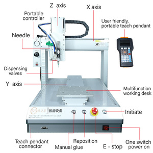 Macchina Automatica per Erogazione Resina Epossidica con Motore 2kW 220V per Impianti di Produzione Industriale - Product Image 2